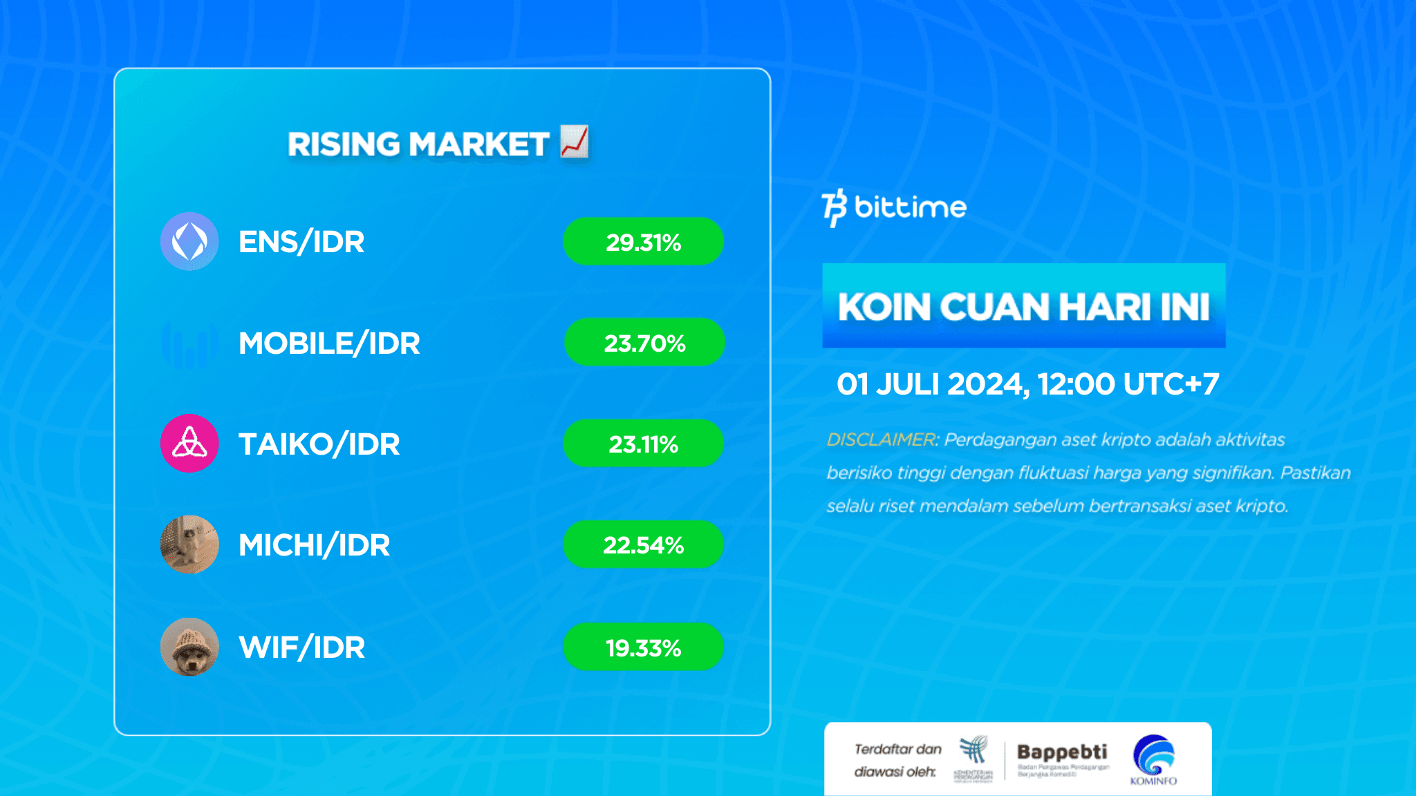 Market Crypto Hari Ini 1 Juli 2024