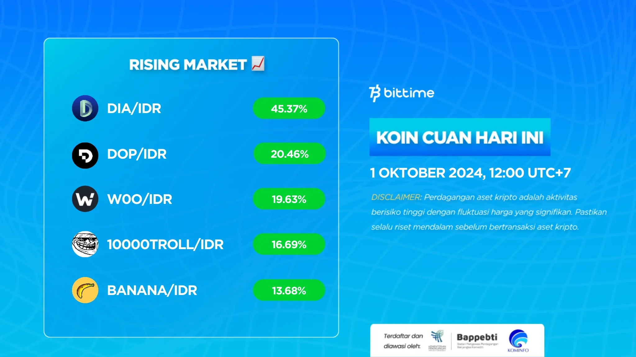 Market Crypto Hari Ini 1 Oktober 2024.webp