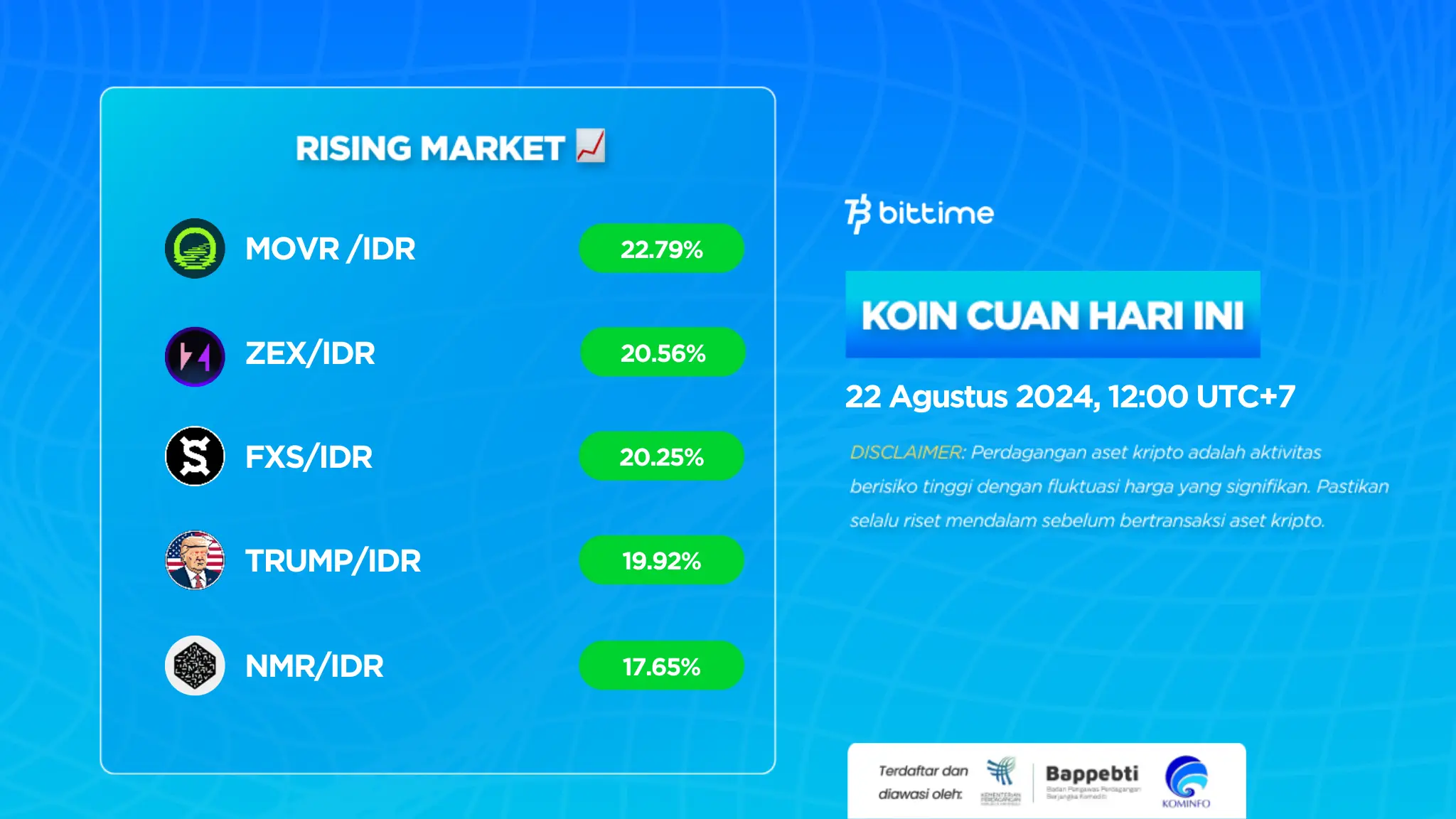 Crypto Market Today 22 August 2024