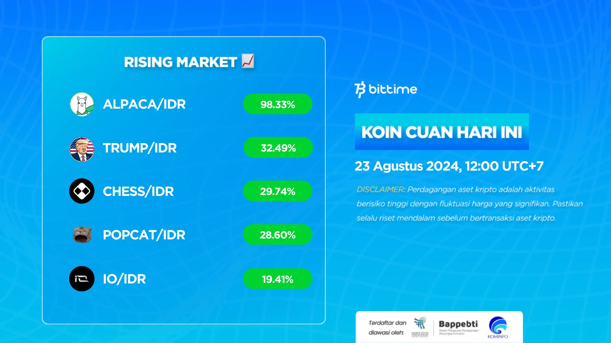 Crypto Market Today 23 August 2024