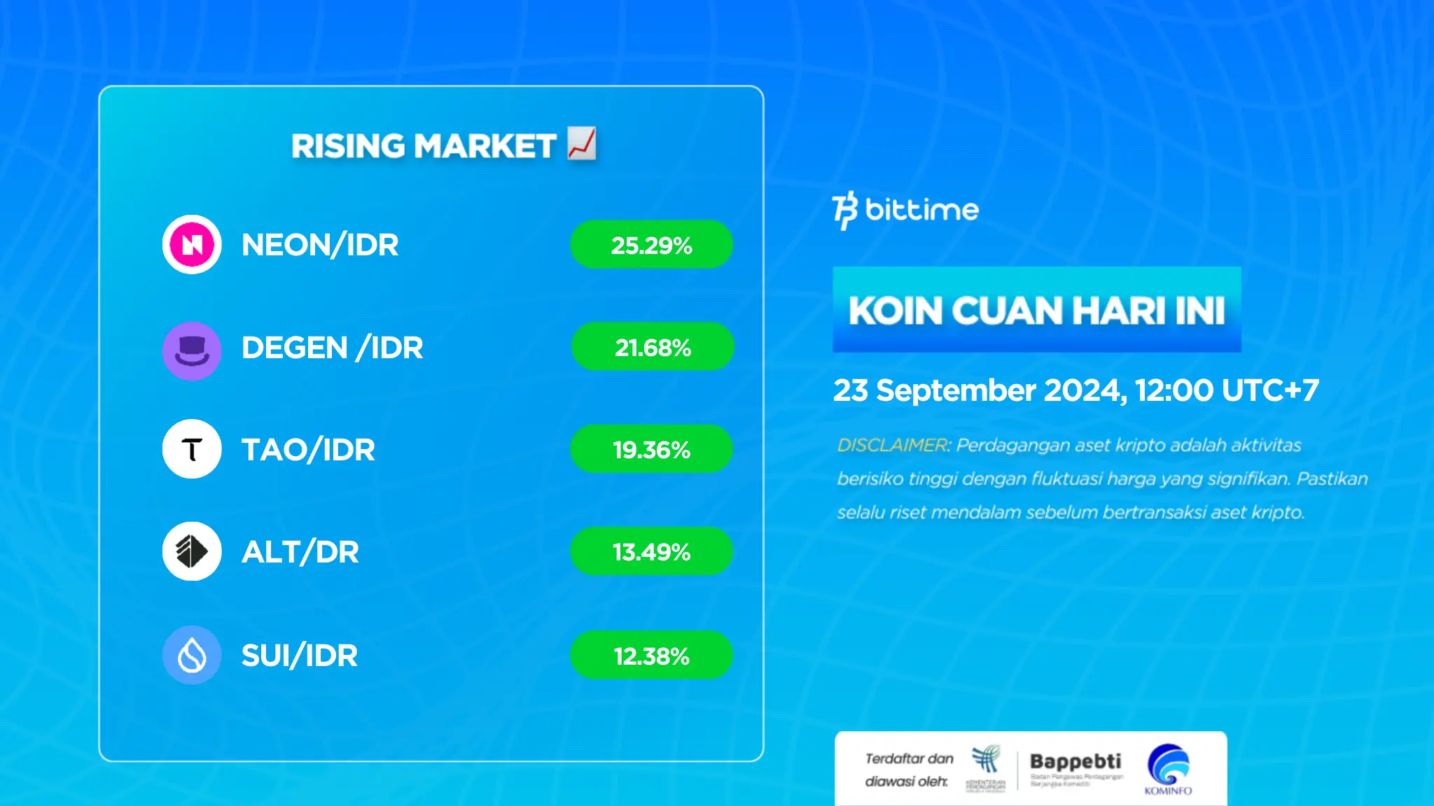 Crypto Market Today September 23, 2024