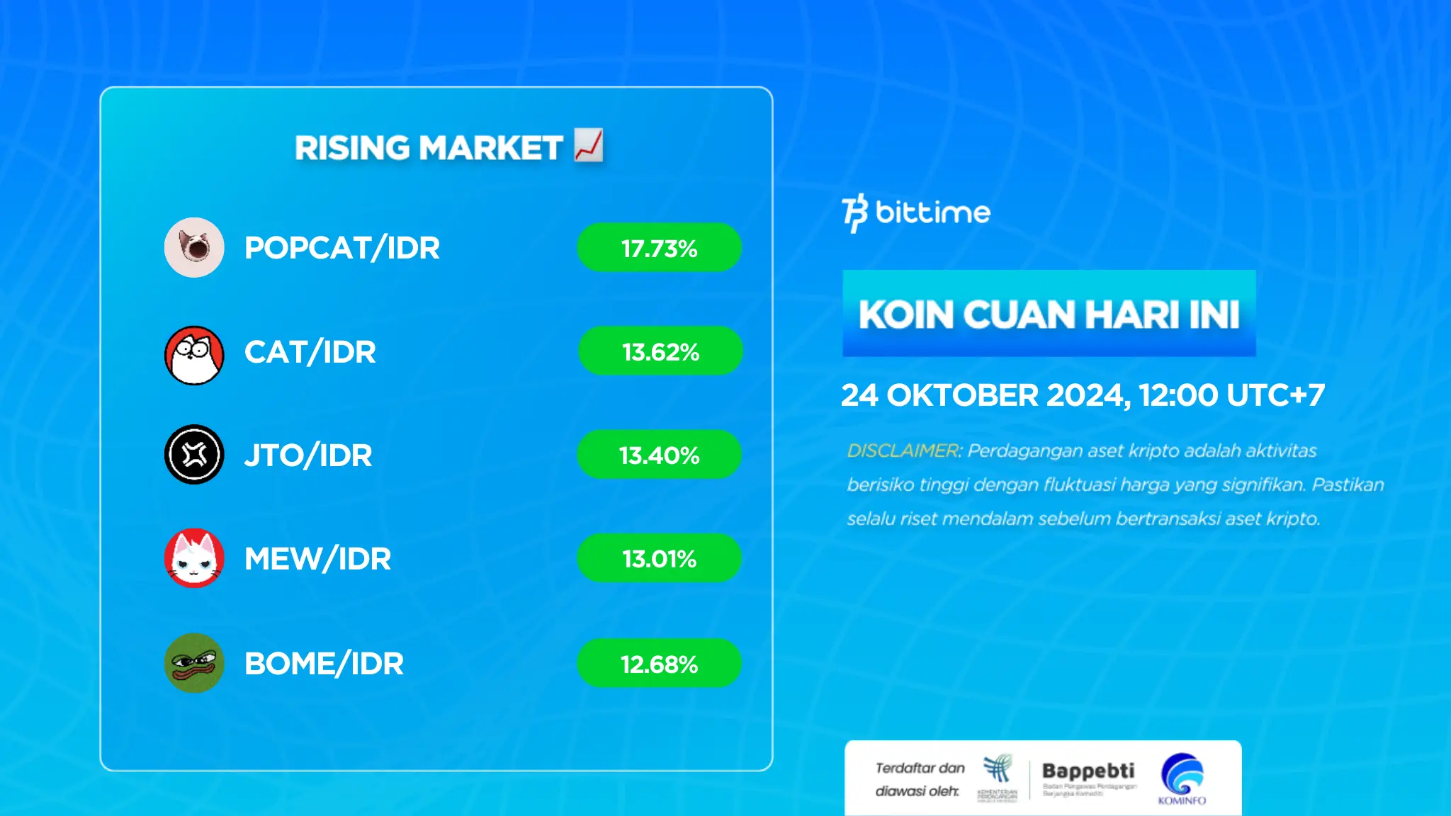 Market Crypto Hari Ini 24 Oktober 2024