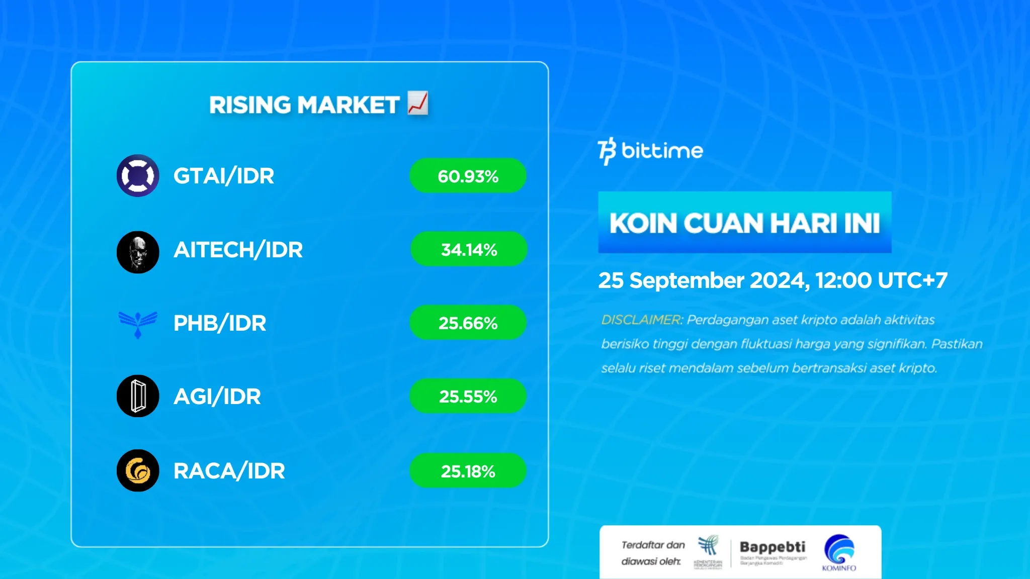 Market Crypto Hari Ini 25 September 2024.webp