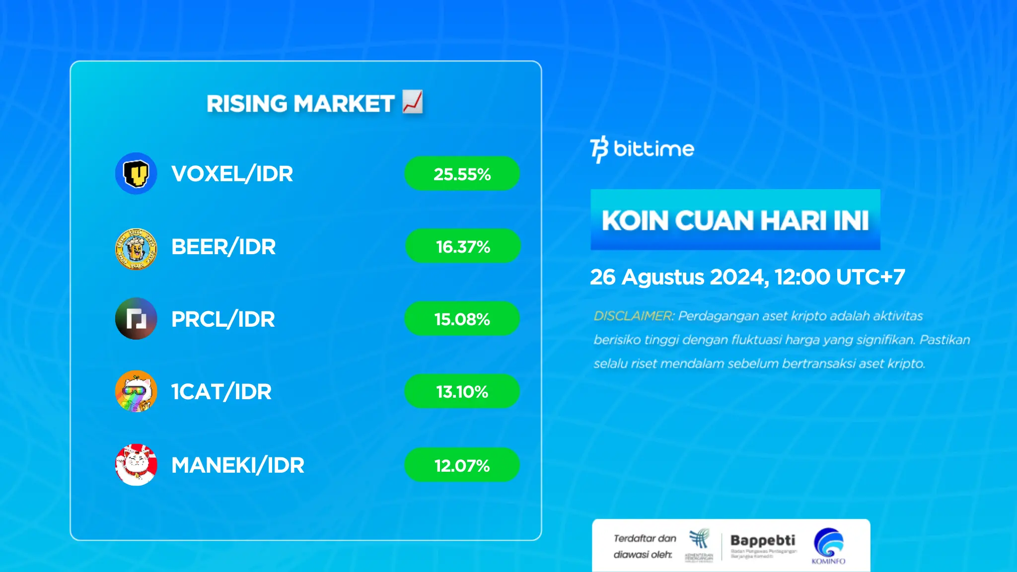 Crypto Market Today 26 August 2024