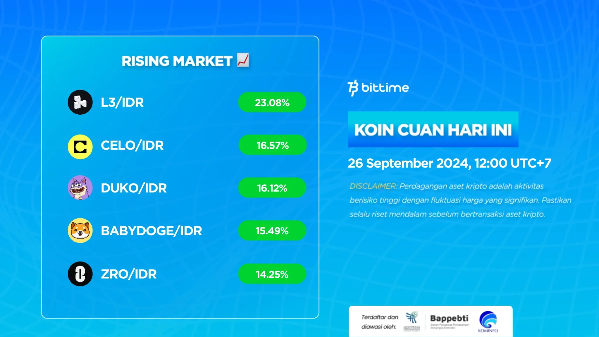 Market Crypto Hari Ini 26 September 2024.webp