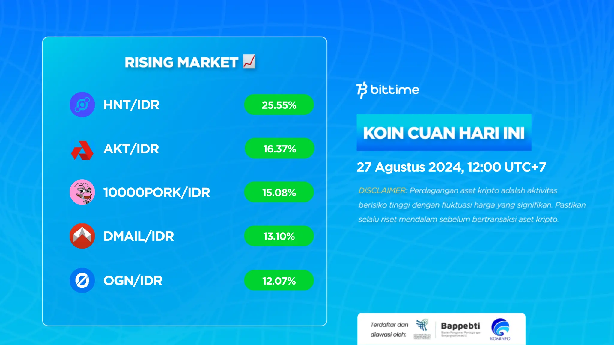 Market Crypto Hari Ini 27 Agustus 2024