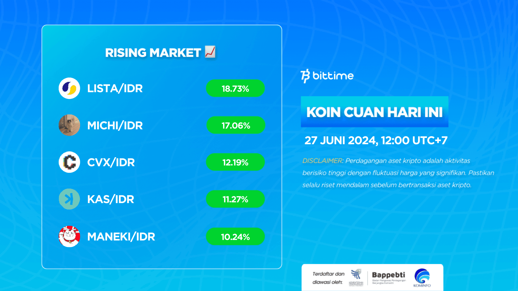 Market Crypto Hari Ini 27 Juni 2024