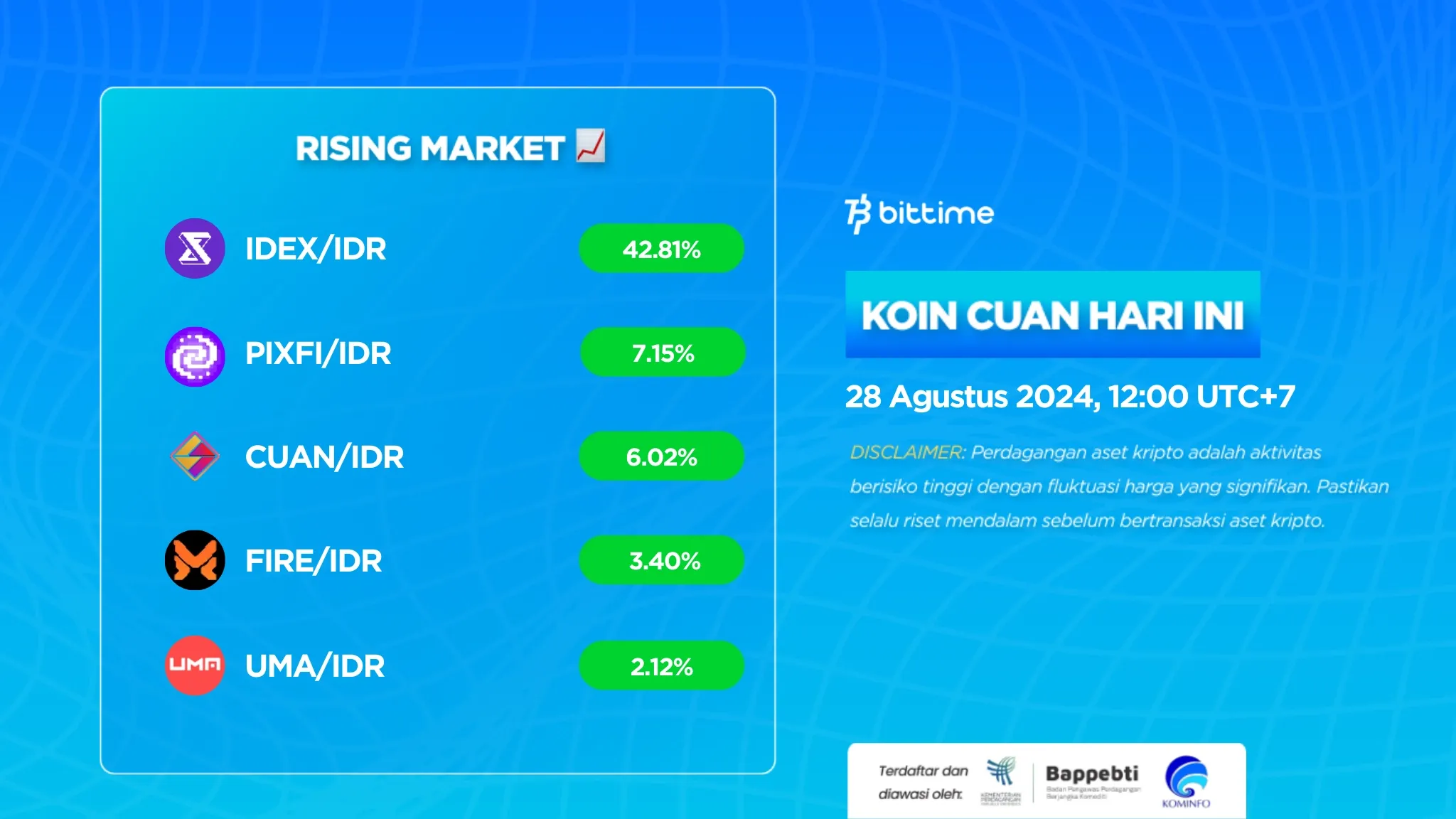 Market Crypto Hari Ini 28 Agustus 2024