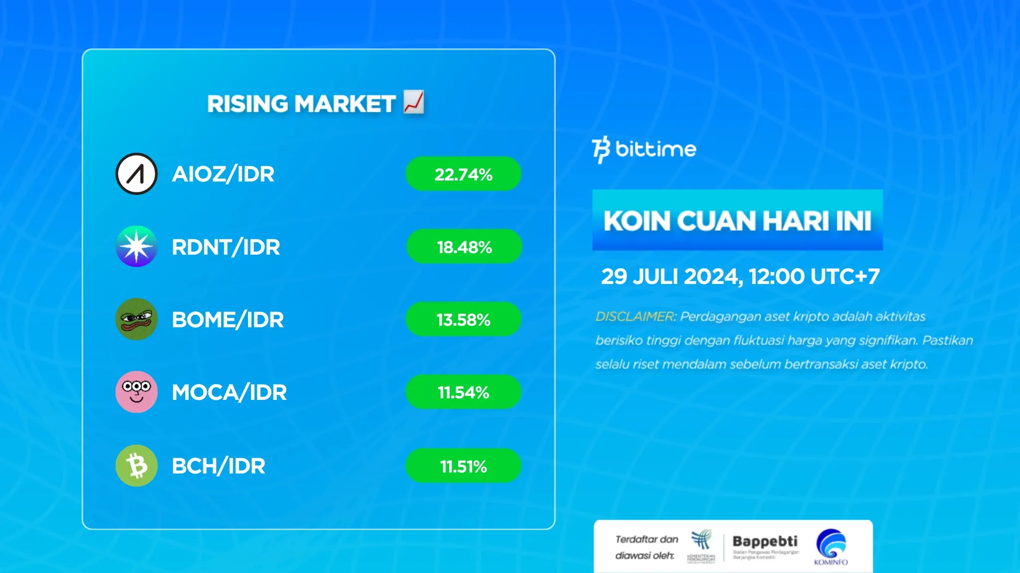 Market Crypto Hari Ini 29 Juli 2024.webp