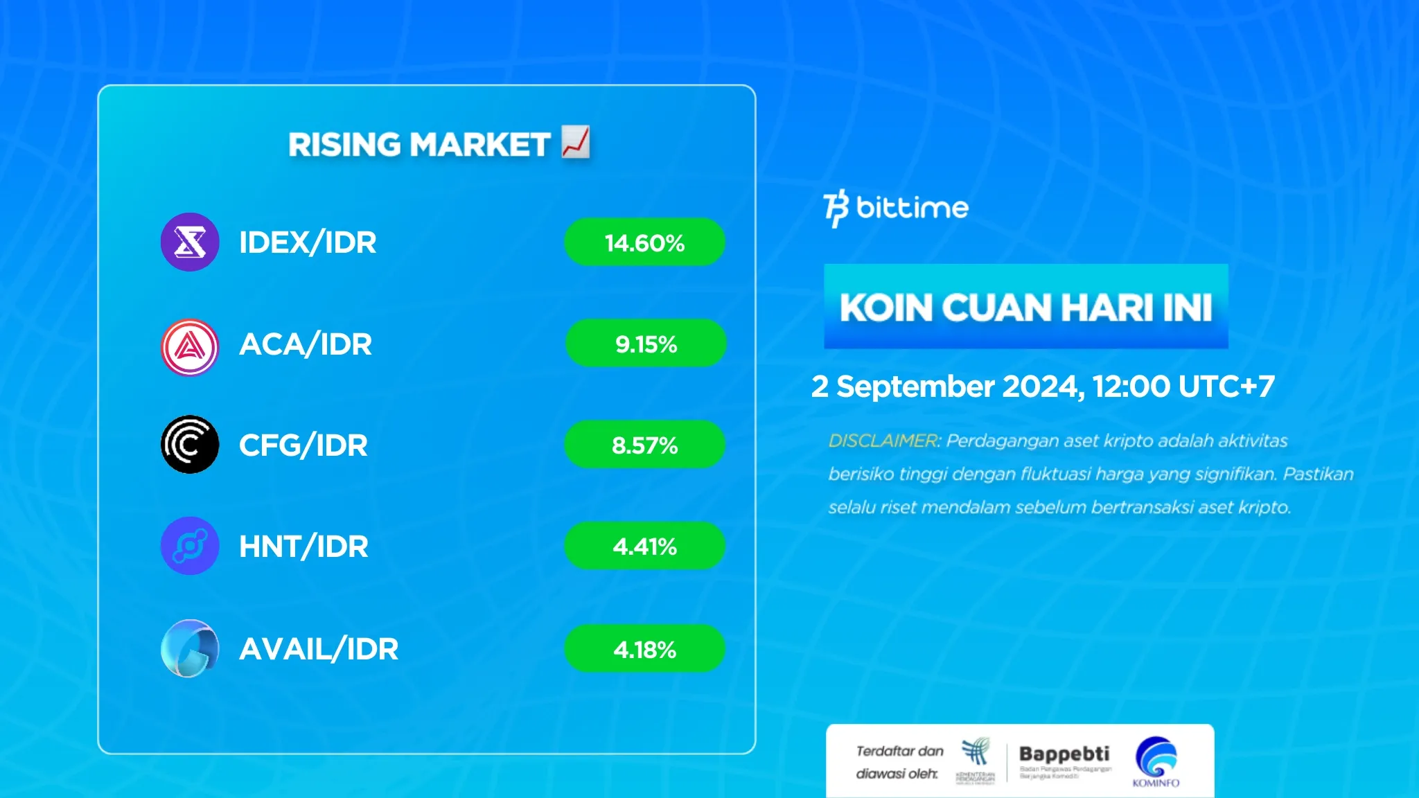 Market Crypto Hari Ini 2 September 2024.webp