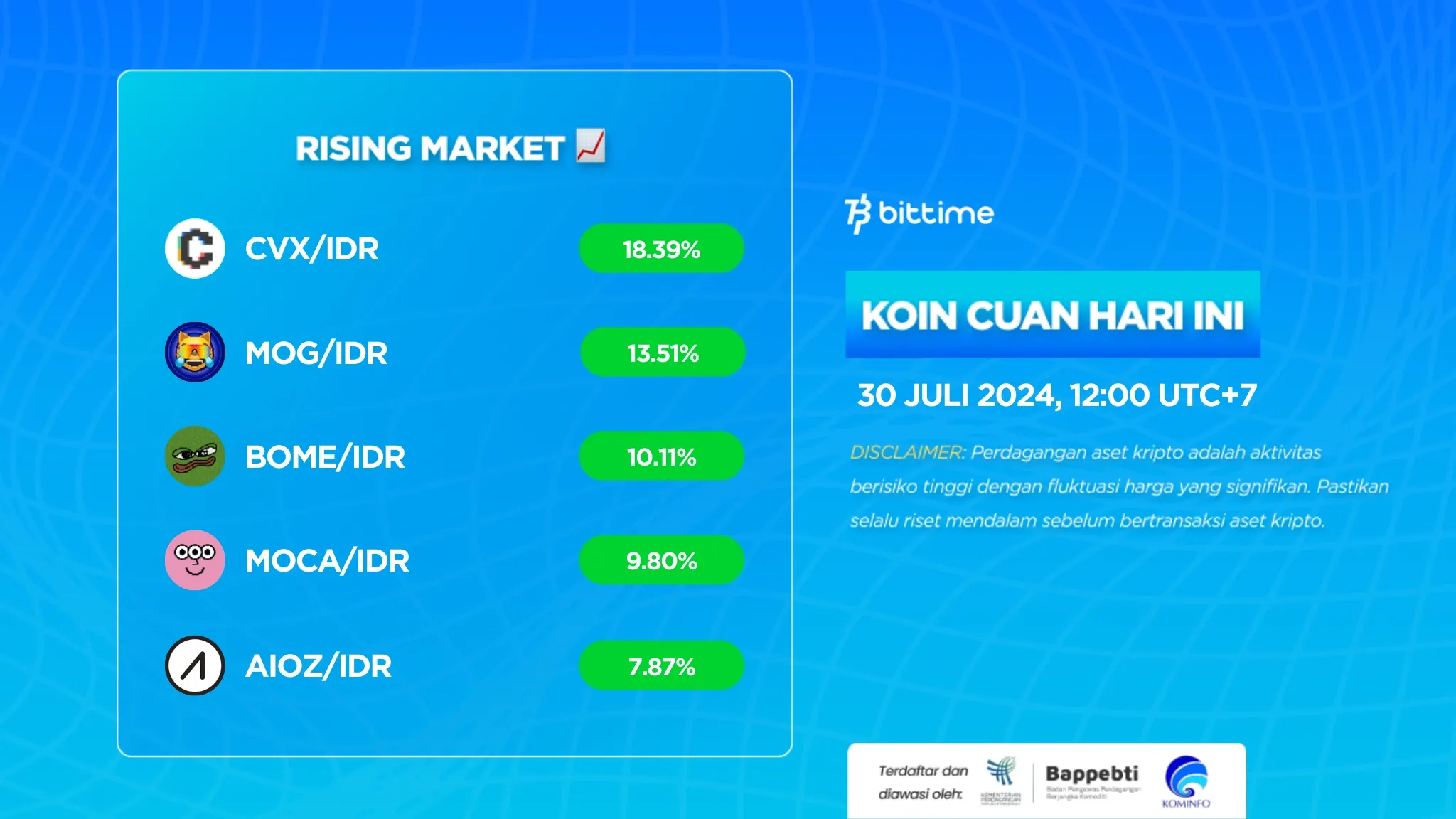 Market Crypto Hari Ini 30 Juli 2024.webp