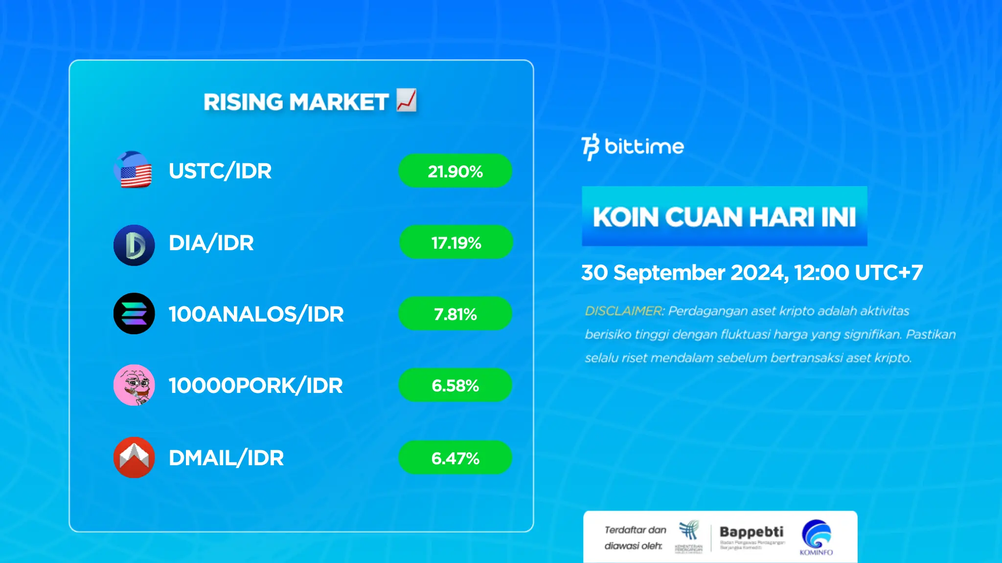 Market Crypto Hari Ini 30 September 2024