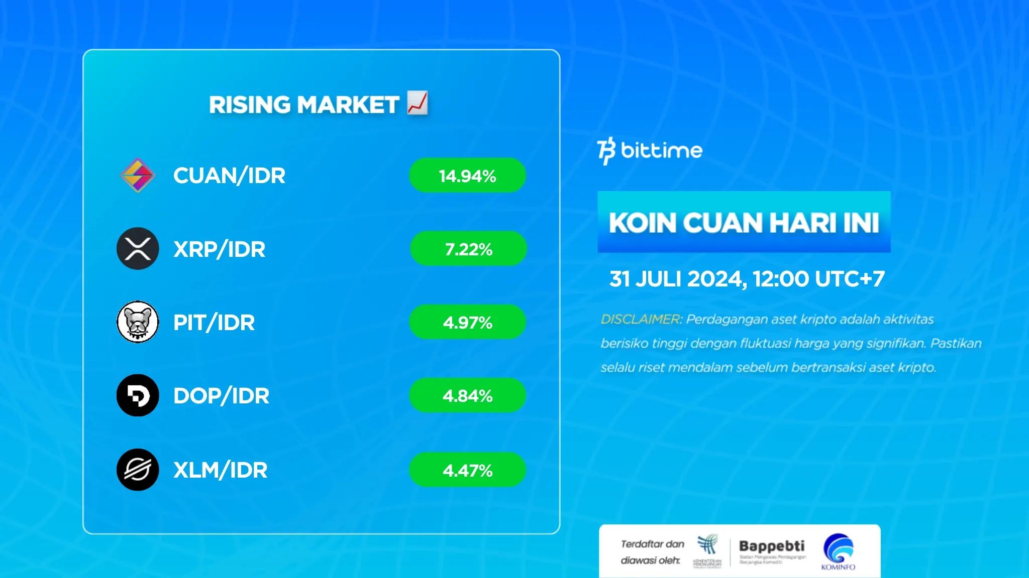 Market Crypto Hari Ini 31 Juli 2024