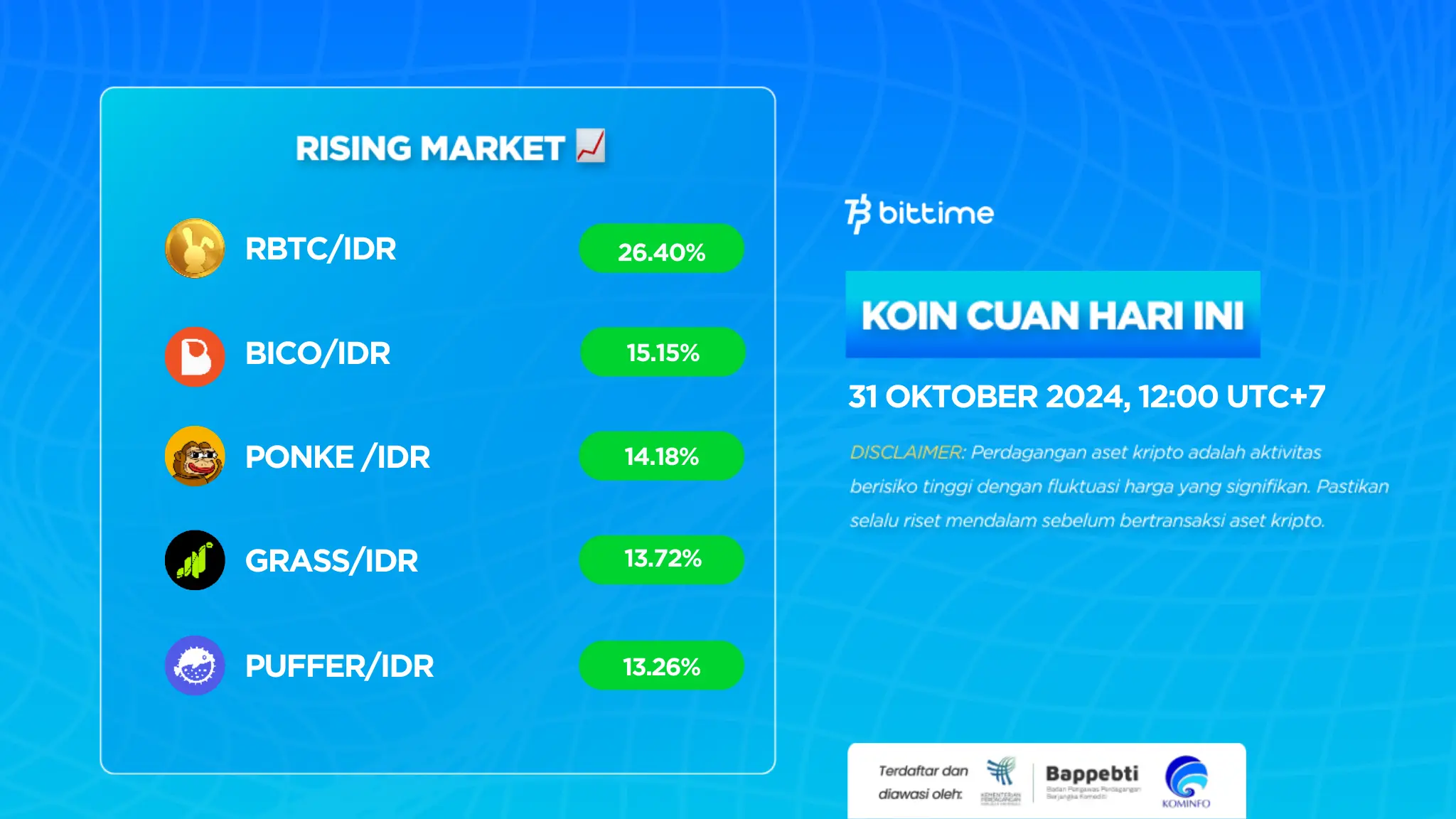 Market Crypto Hari Ini 31 Oktober 2024