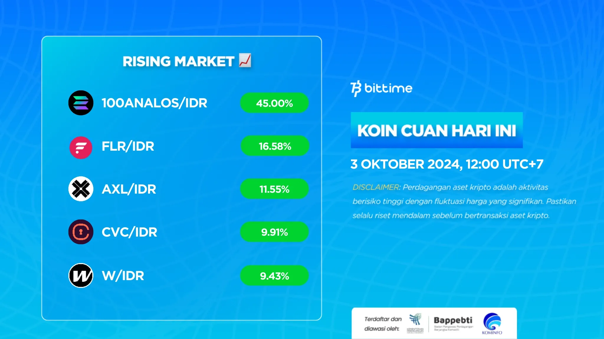 Market Crypto Hari Ini 3 Oktober 2024.webp