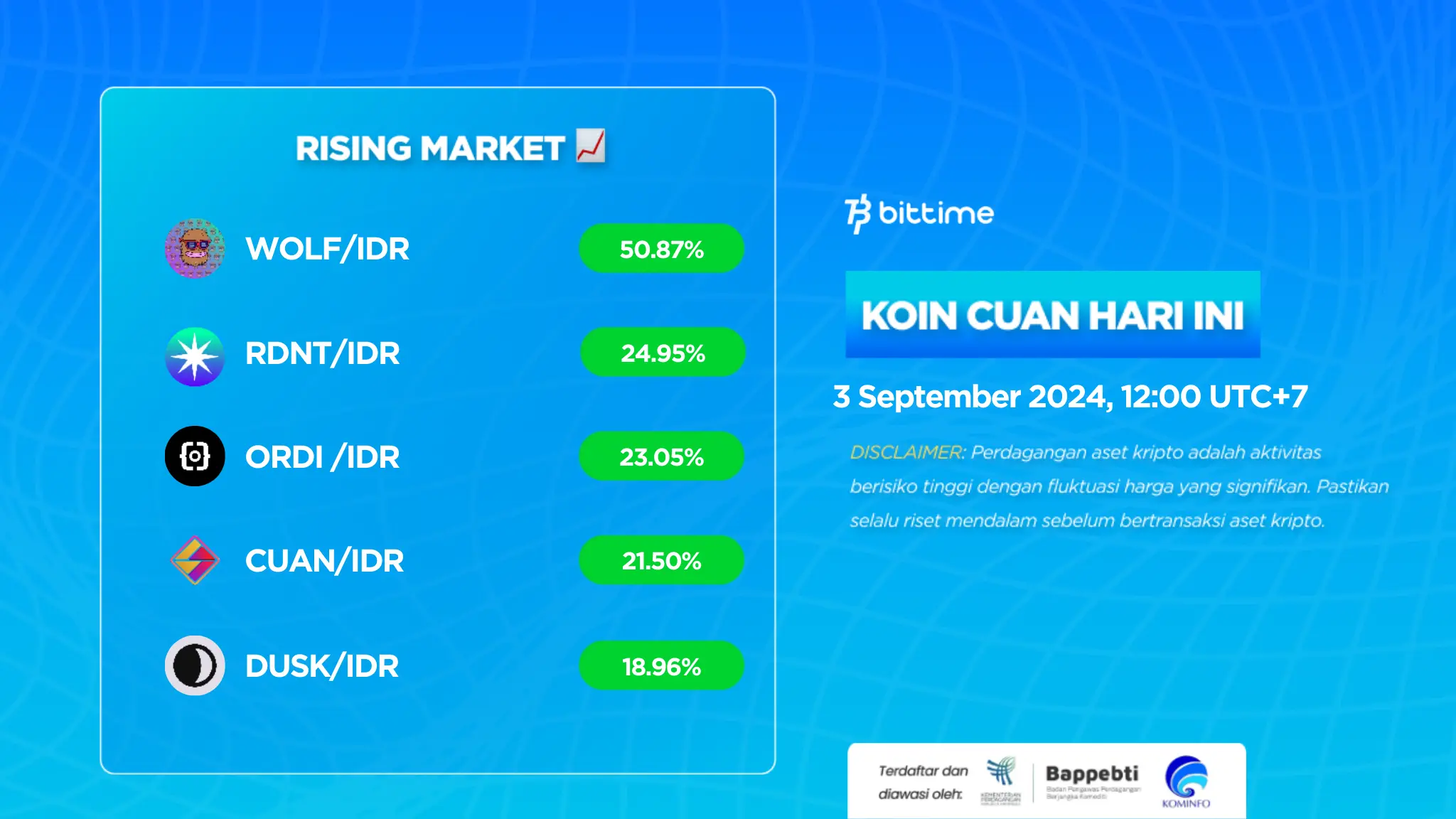 Crypto Market Today 3 September 2024