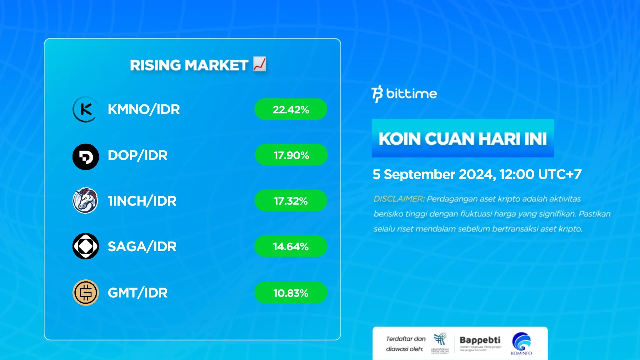 Market Crypto Hari Ini 5 September 2024