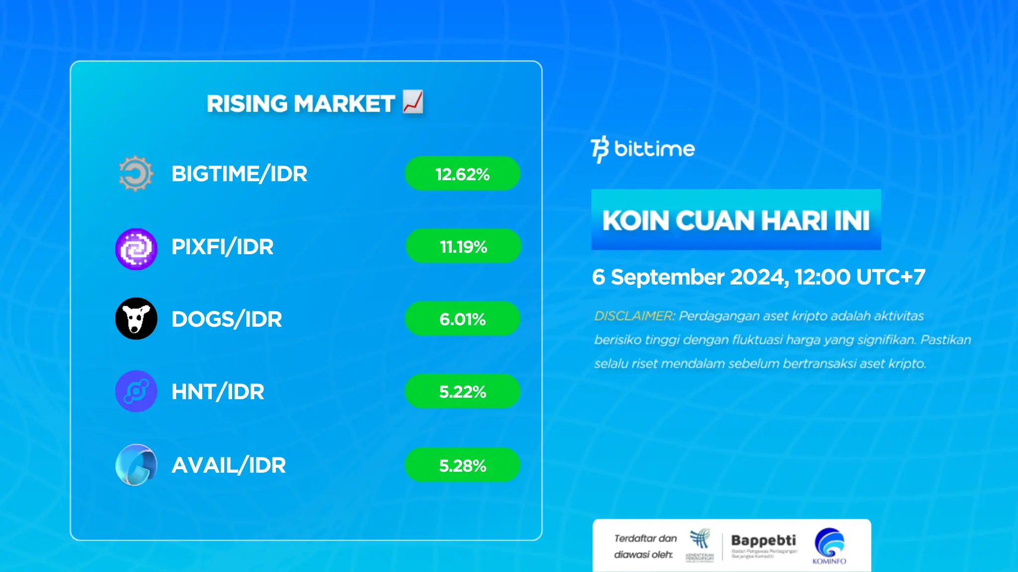 Market Crypto Hari Ini 6 September 2024