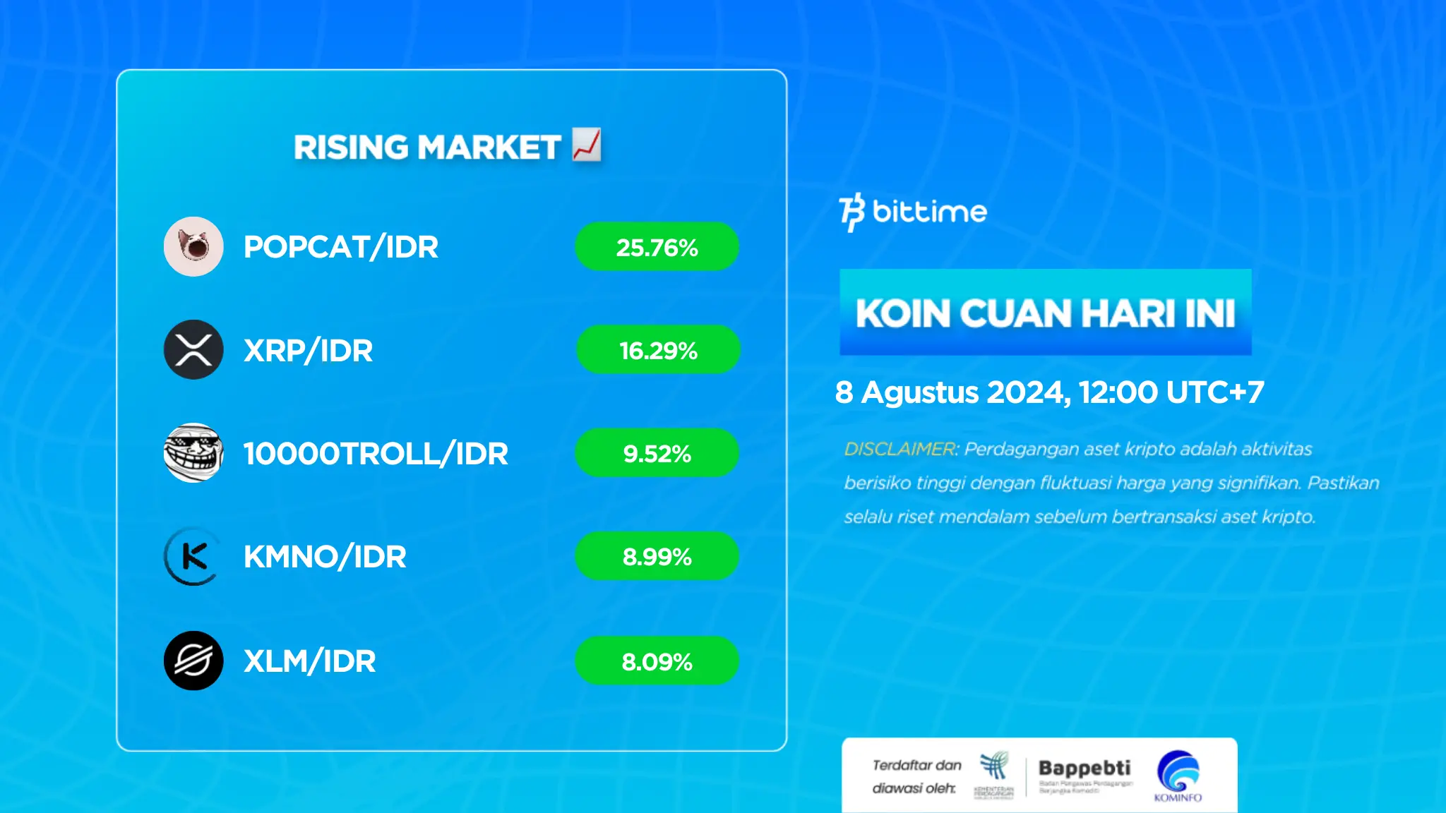 Market Crypto Hari Ini 8 Agustus 2024