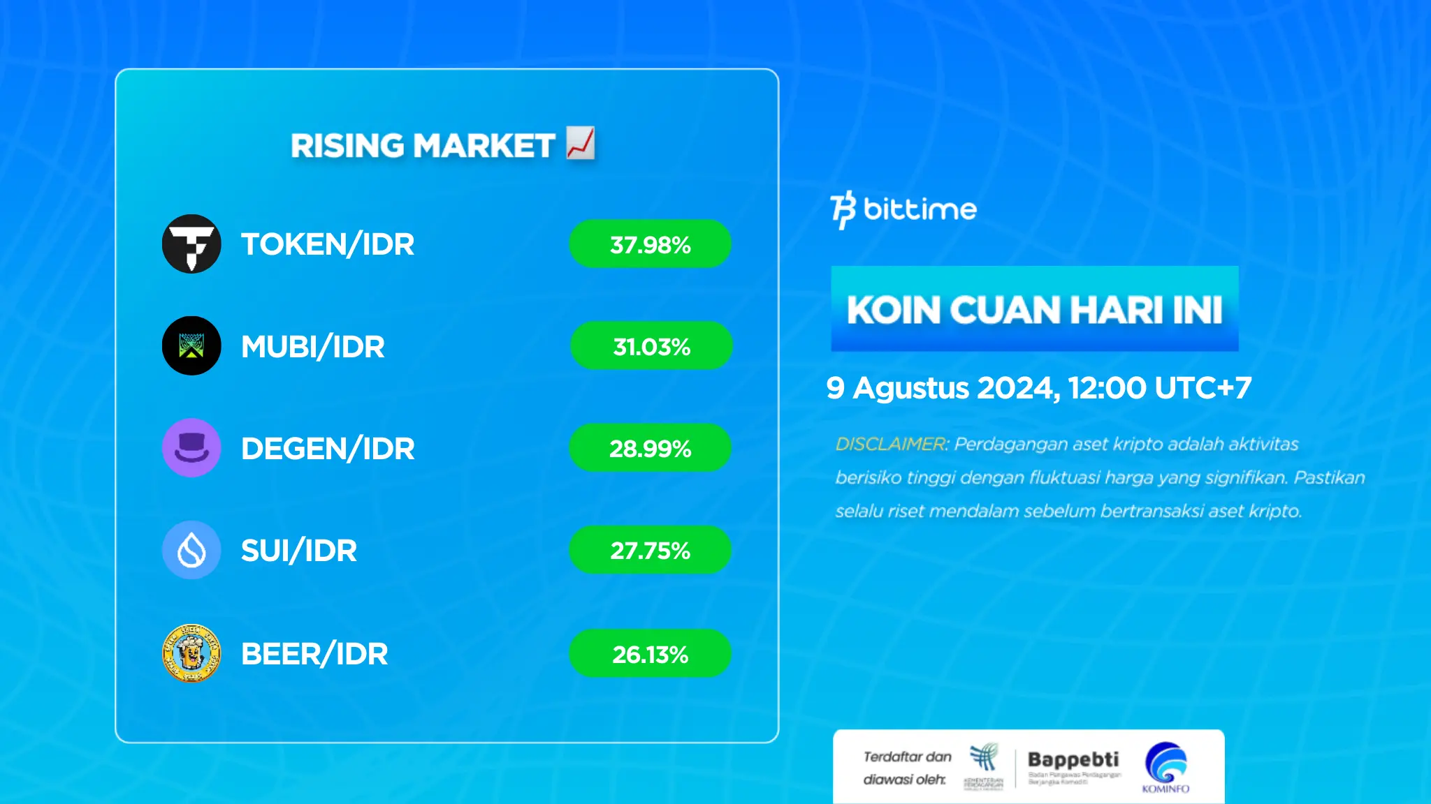 Market Crypto Hari Ini 9 Agustus 2024