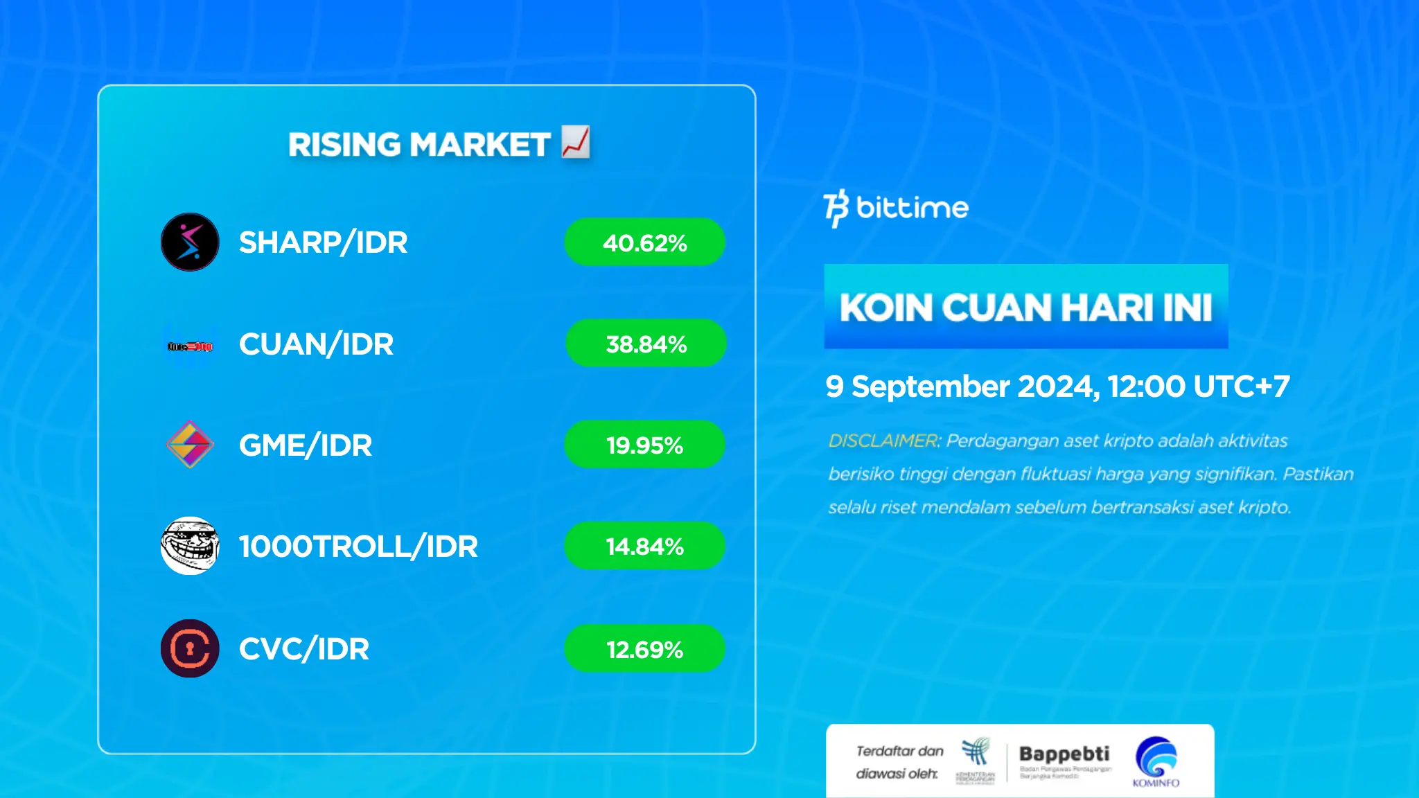 Market Crypto Hari Ini 9 September 2024