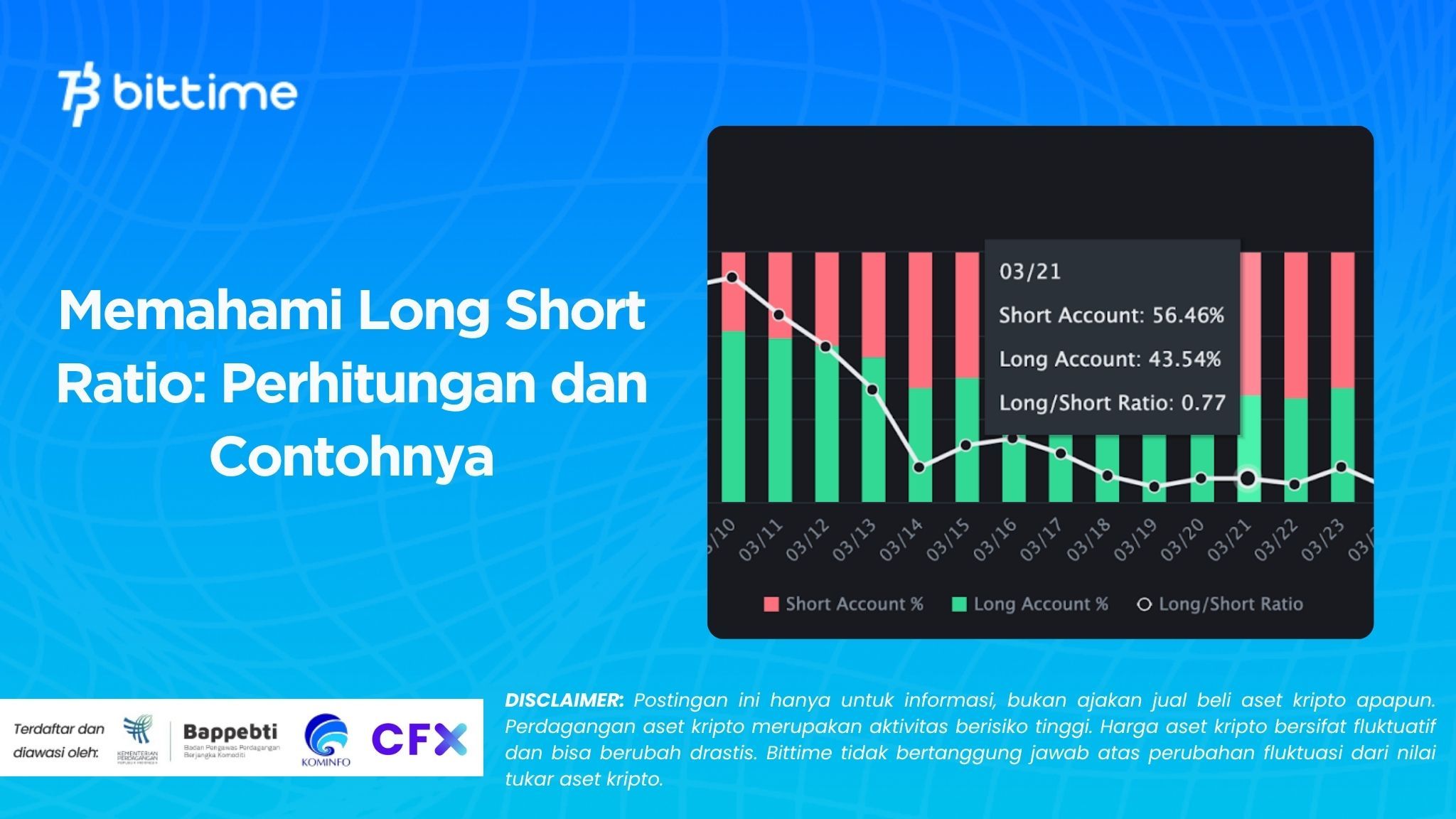 Memahami Long Short Ratio: Perhitungan dan Contohnya