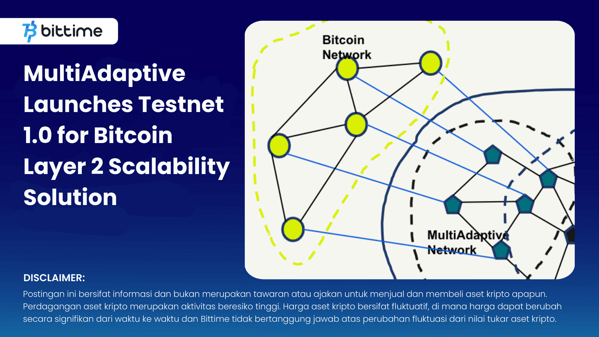 MultiAdaptive Launches Testnet 1.0 for Bitcoin Layer 2 Scalability Solution
