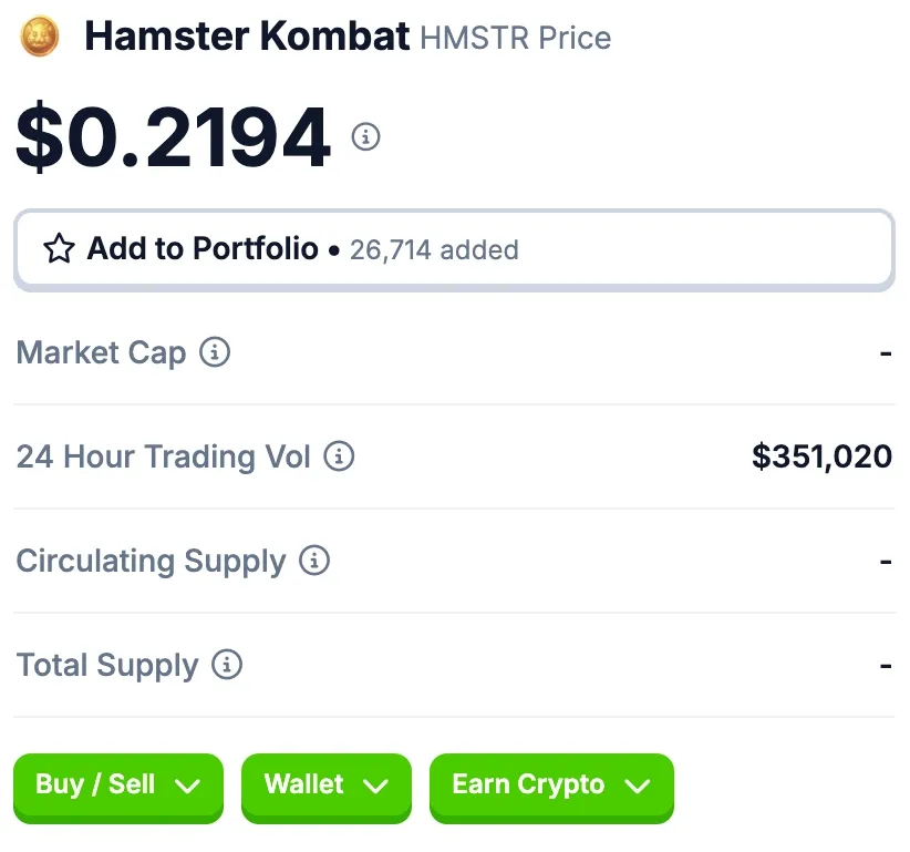 Muncul di Coingecko, Hamster Kombat Siap Listing?