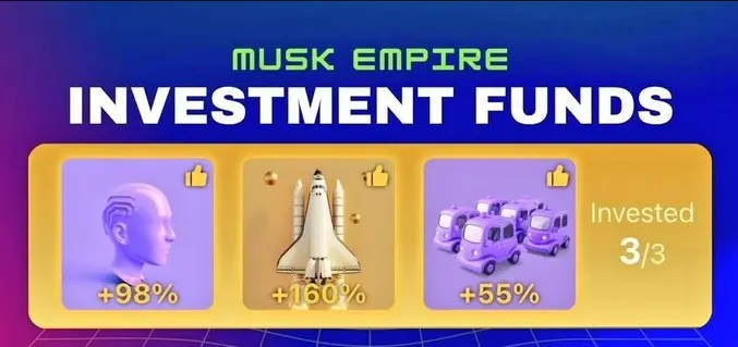 Musk Empire Daily Combo 20 Juli 2024.webp