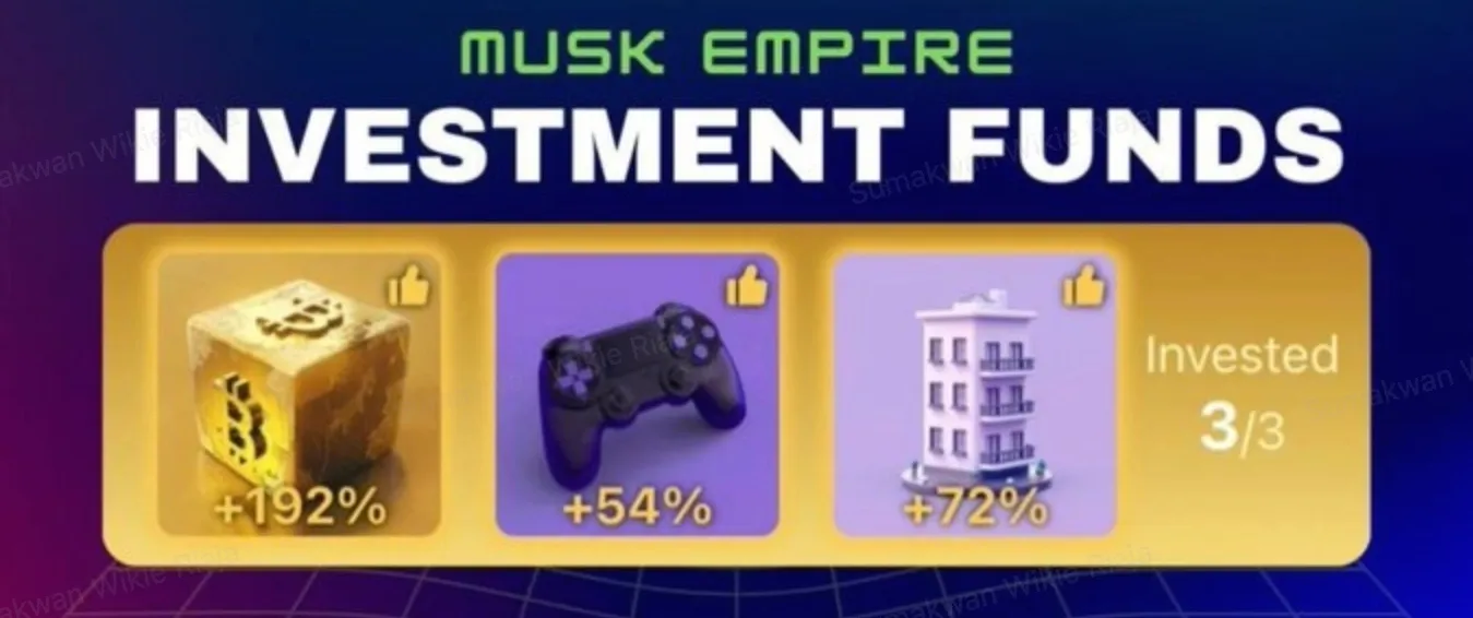 Musk Empire Daily Combo Investment Funds 23 - 24 Juli