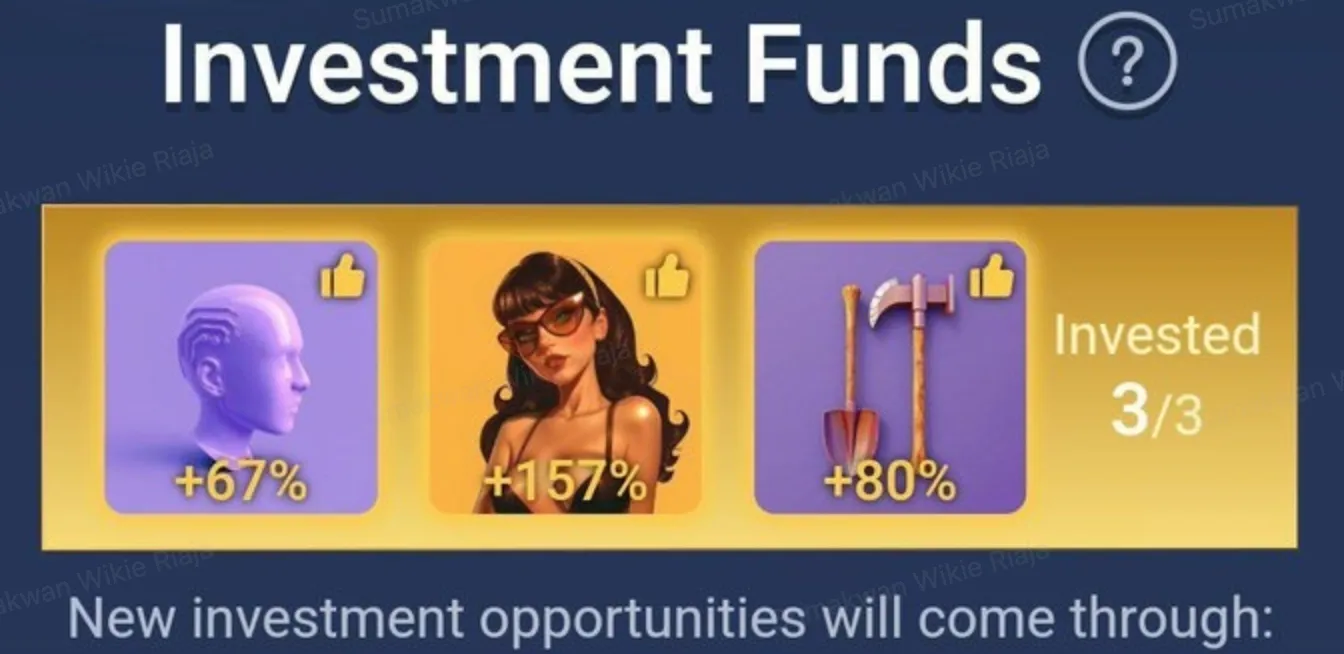 Musk Empire Daily Combo Investment Funds 24-25 Juli