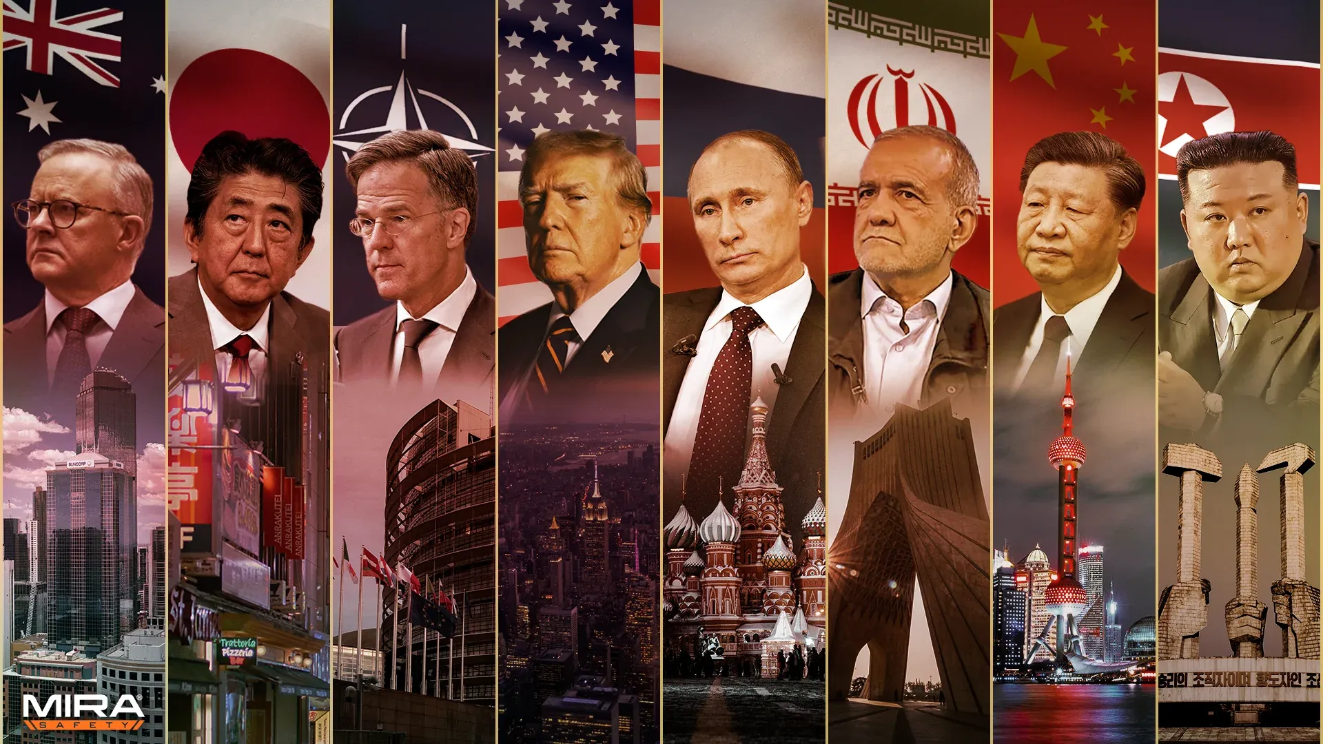 Countries That Are Dragged In or Serve as Conflict Zones