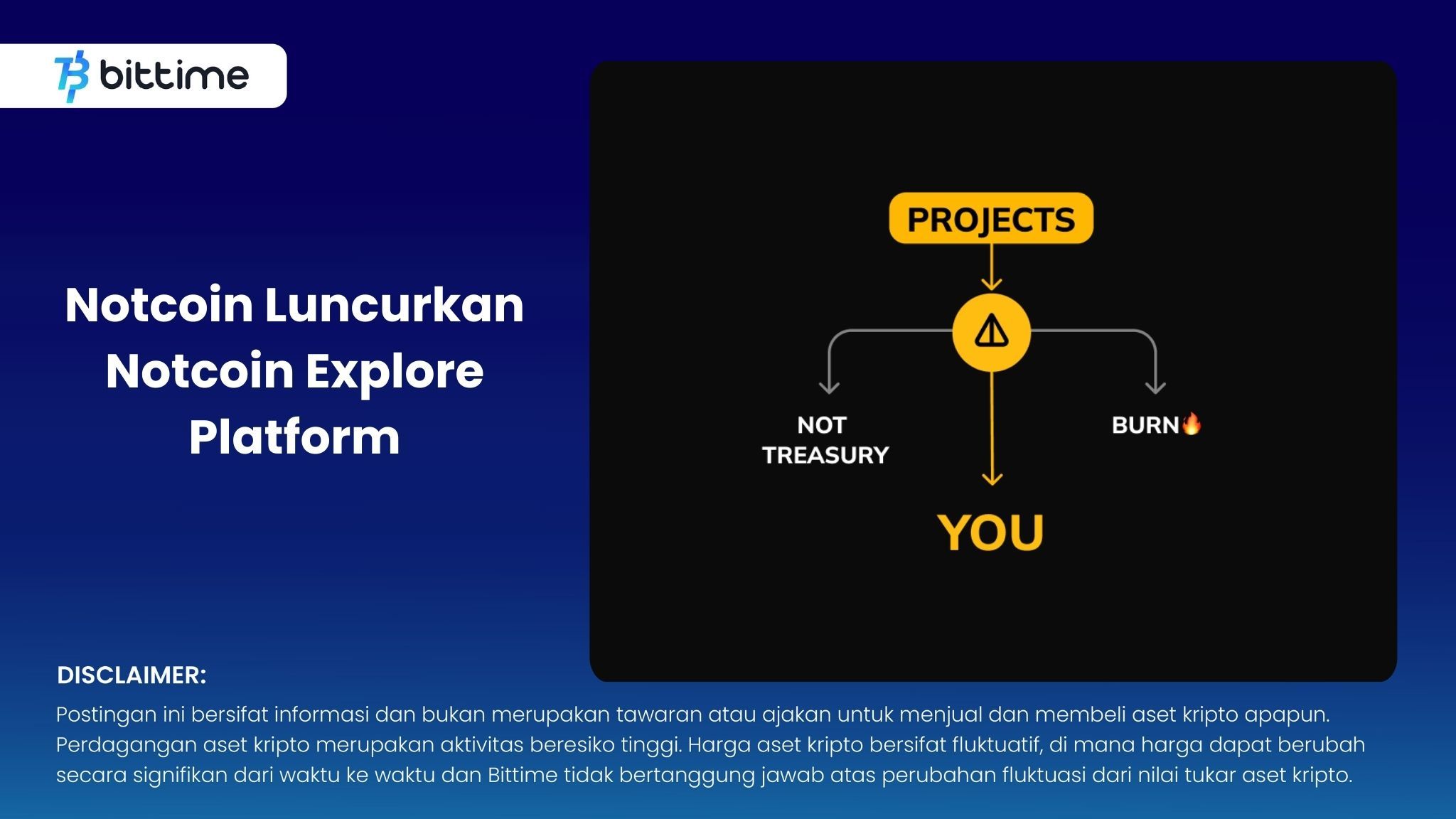 Notcoin Luncurkan Notcoin Explore Platform.jpg