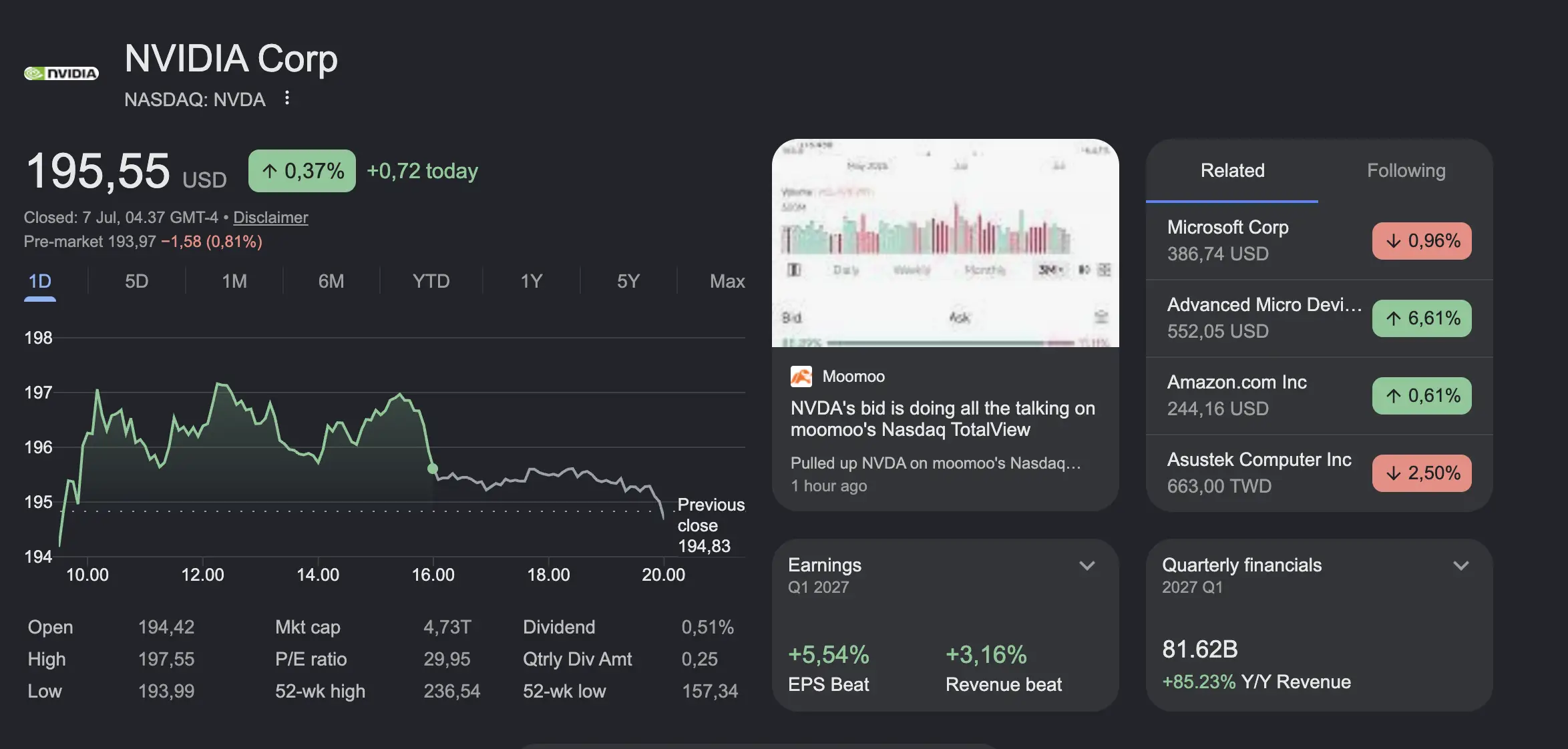 Nvidia di $200 Apakah Ini Saatnya Beli Sebelum ke $300 - google.webp