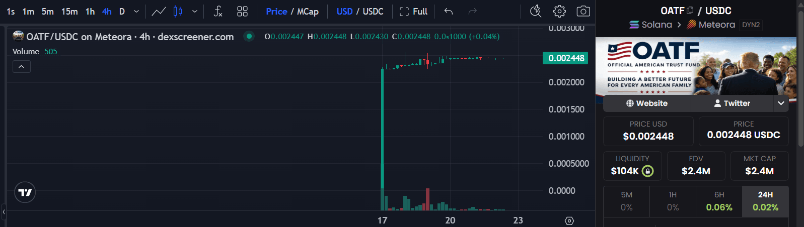OATF Token.png