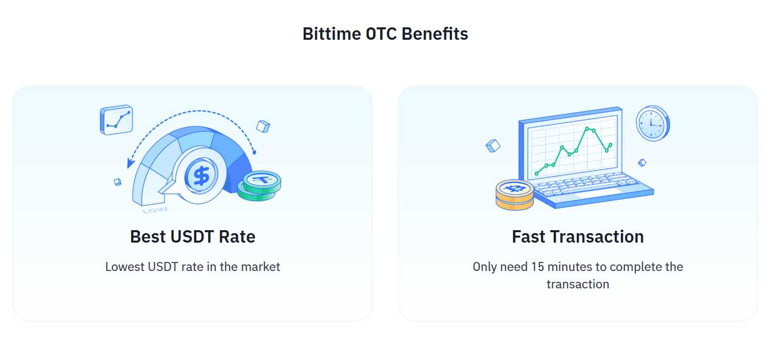 OTC Bittime eng.png