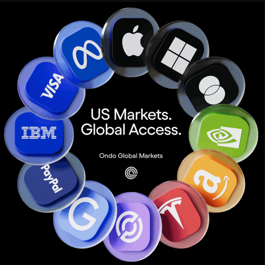 Ondo Global Market.png