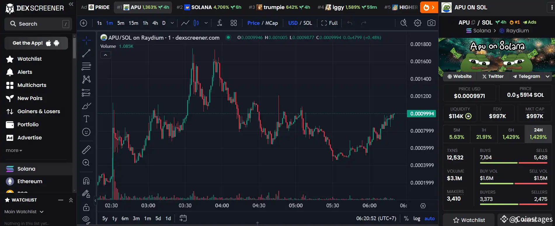 PEPE vs APU Differences and Potential of Both - DEX.webp