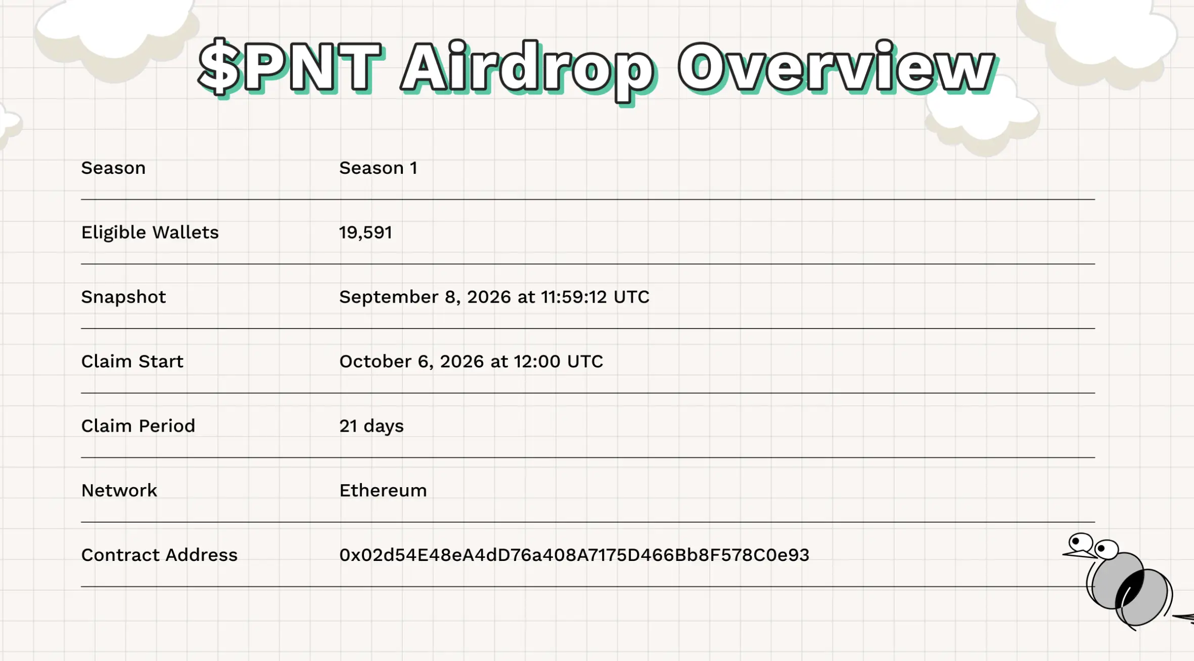 PNT Airdrop Cara Ikut dan Claim Token Pheasant Network - overview.webp