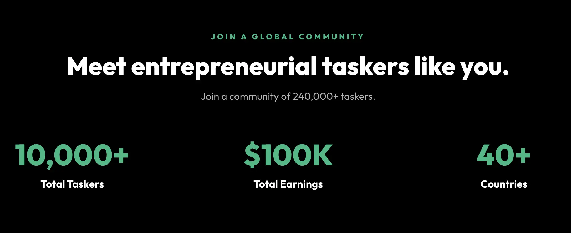 Panduan TaskDrop (TASK) Airdrop Cara Klaim USDT Gratis dan Token TASK - image.webp