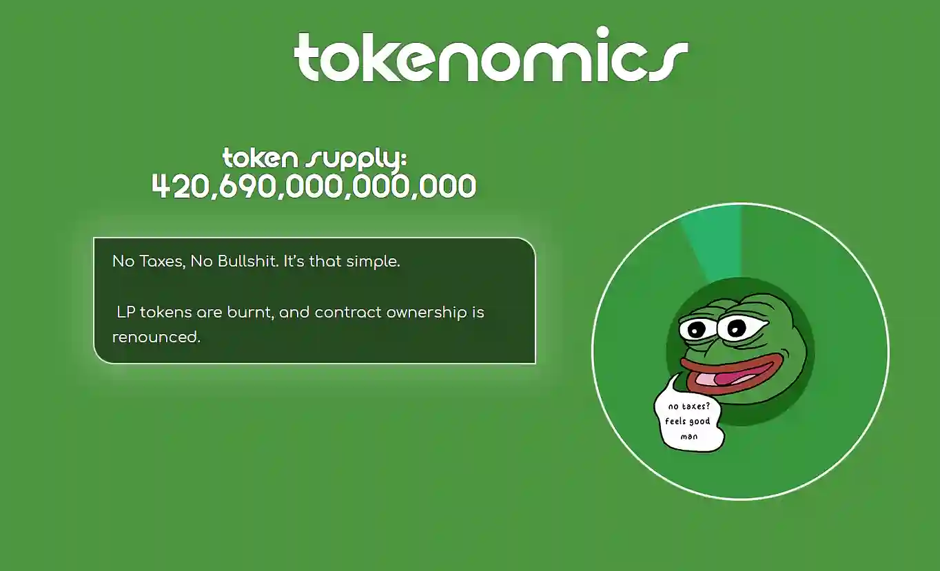 Pepe Coin Tokenomics, Roadmap, Burn LP Token - tokenomics.webp