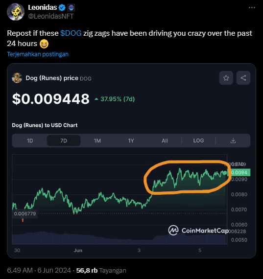 Pergerakan Zig-Zag yang Menarik.png