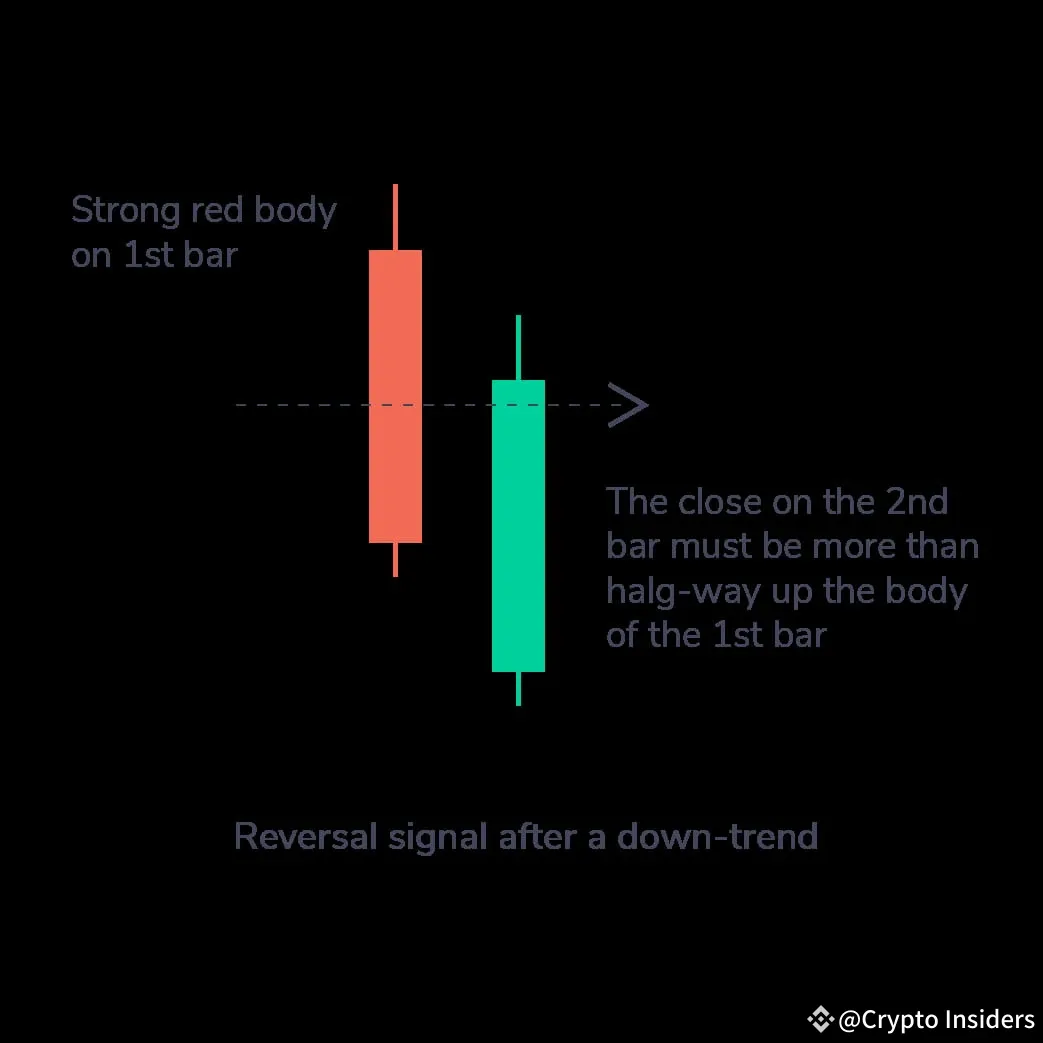 Piercing Line pattern.webp