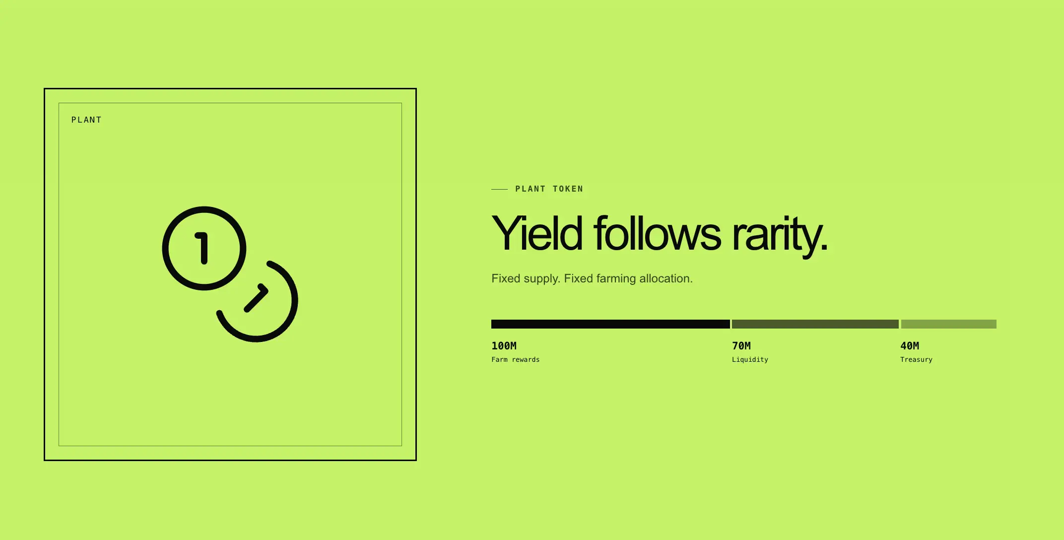 Plant Hood Review NFT Onchain dengan Sistem Growth, Rarity, dan Yield Profile - yields.webp