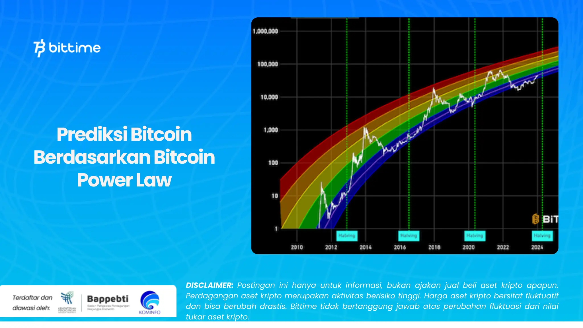 Prediksi Bitcoin Berdasarkan Bitcoin Power Law.webp