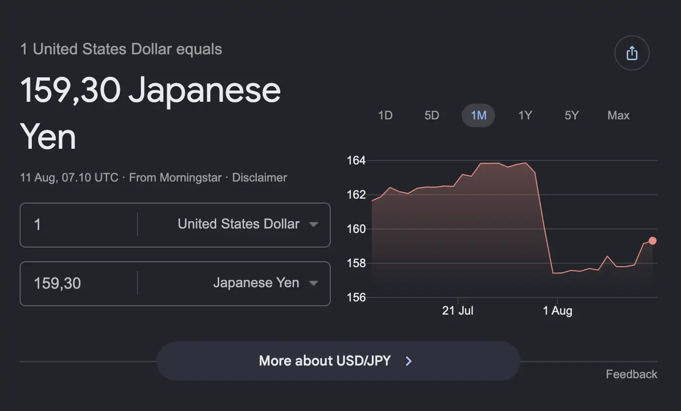 Prediksi Bitcoin Terbaru Yen Jepang Bisa Dorong Harga BTC Naik - yen.webp
