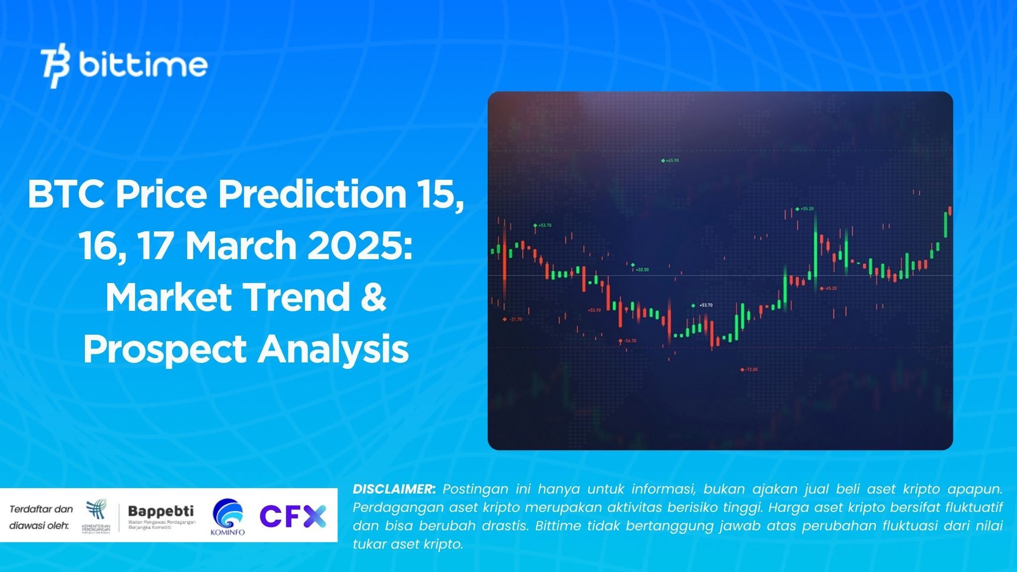 Prediksi Harga BTC 15, 16, 17 Maret 2025 Analisis Tren & Prospek Pasar