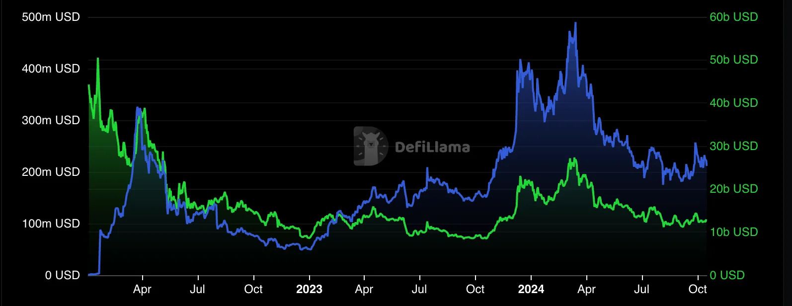 Prediksi Harga Cardano Koin (ADA) 2024, 2025 - 2030 - MTVL.jpg