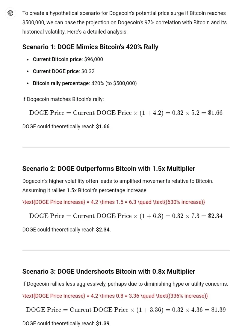 Prediksi Harga DOGE oleh ChatGPT.