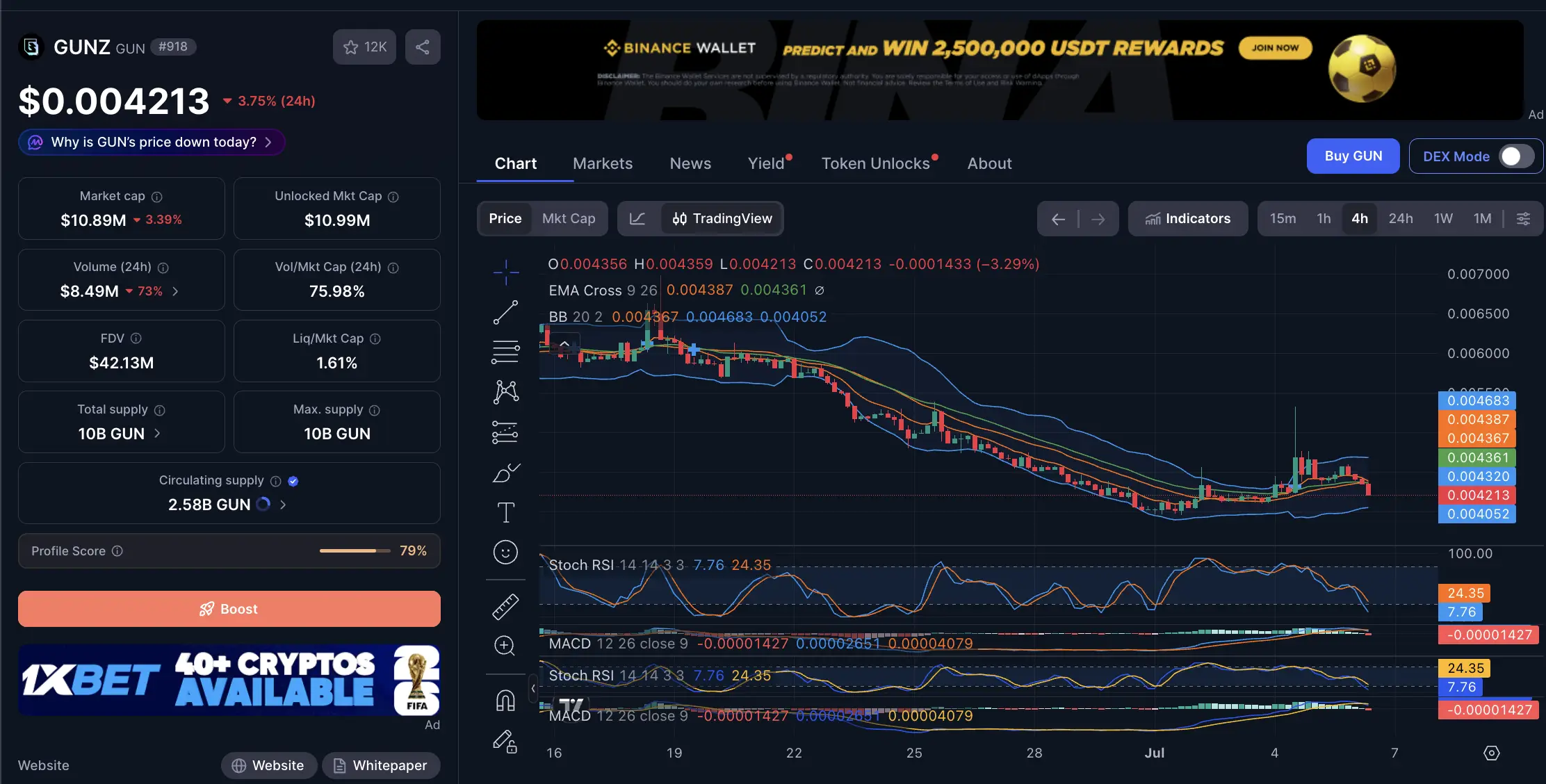 Prediksi Harga GUNZ (GUN) 2026–2030) Apakah Masih Berpotensi Naik - harga.webp
